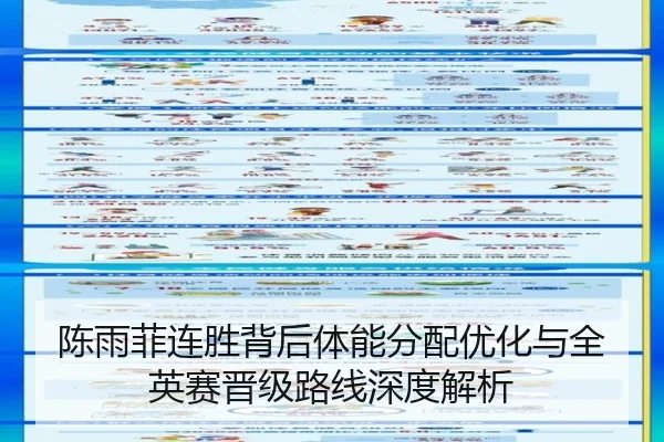 陈雨菲连胜背后体能分配优化与全英赛晋级路线深度解析 - bandao